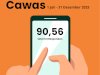  Hasil SKM Kecamatan Cawas Periode 1 Juli - 31 Des 2025