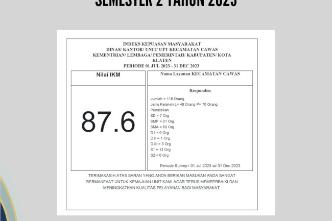 Hasil Survei Kepuasan Masyarakat Semester II Tahun 2023