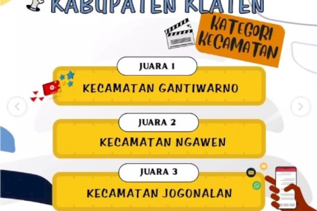 Selamat, Kecamatan Cawas Meraih Juara Favorit Video Pariwara Anti Korupsi