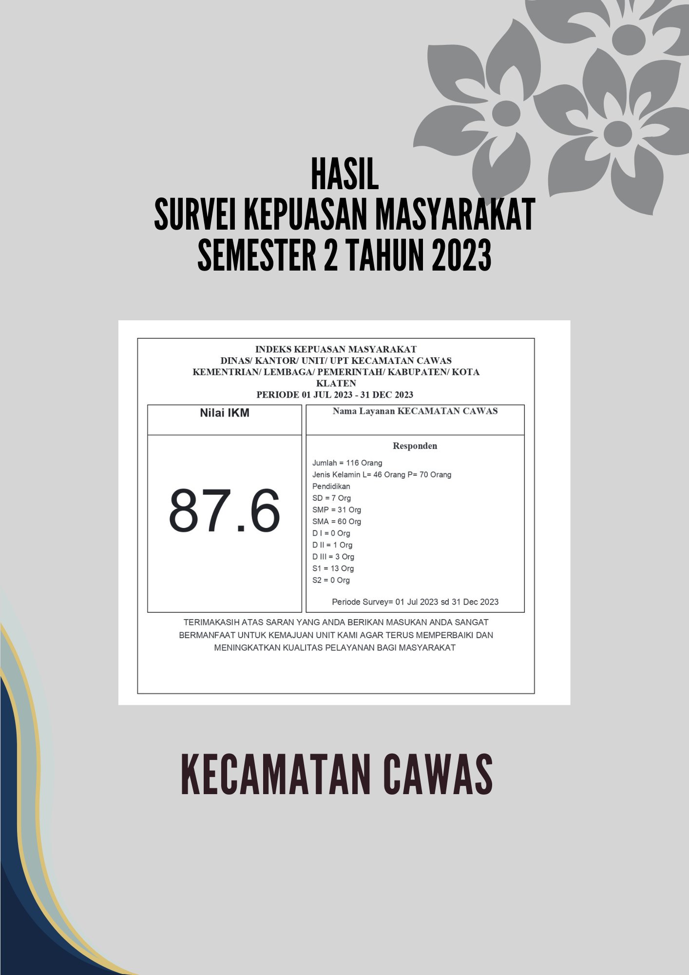 Hasil Survei Kepuasan Masyarakat Semester II Tahun 2023