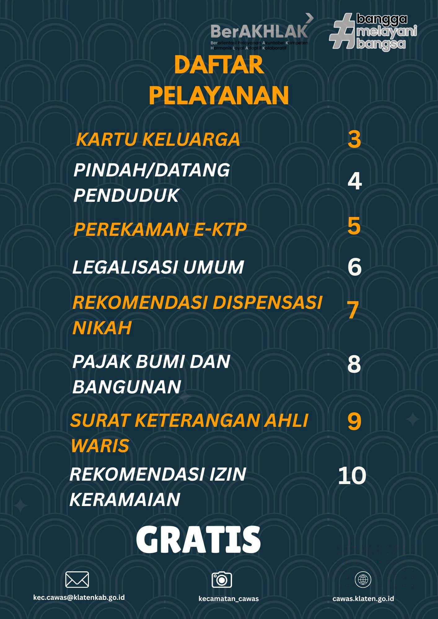 Standar Pelayanan Kecamatan Cawas