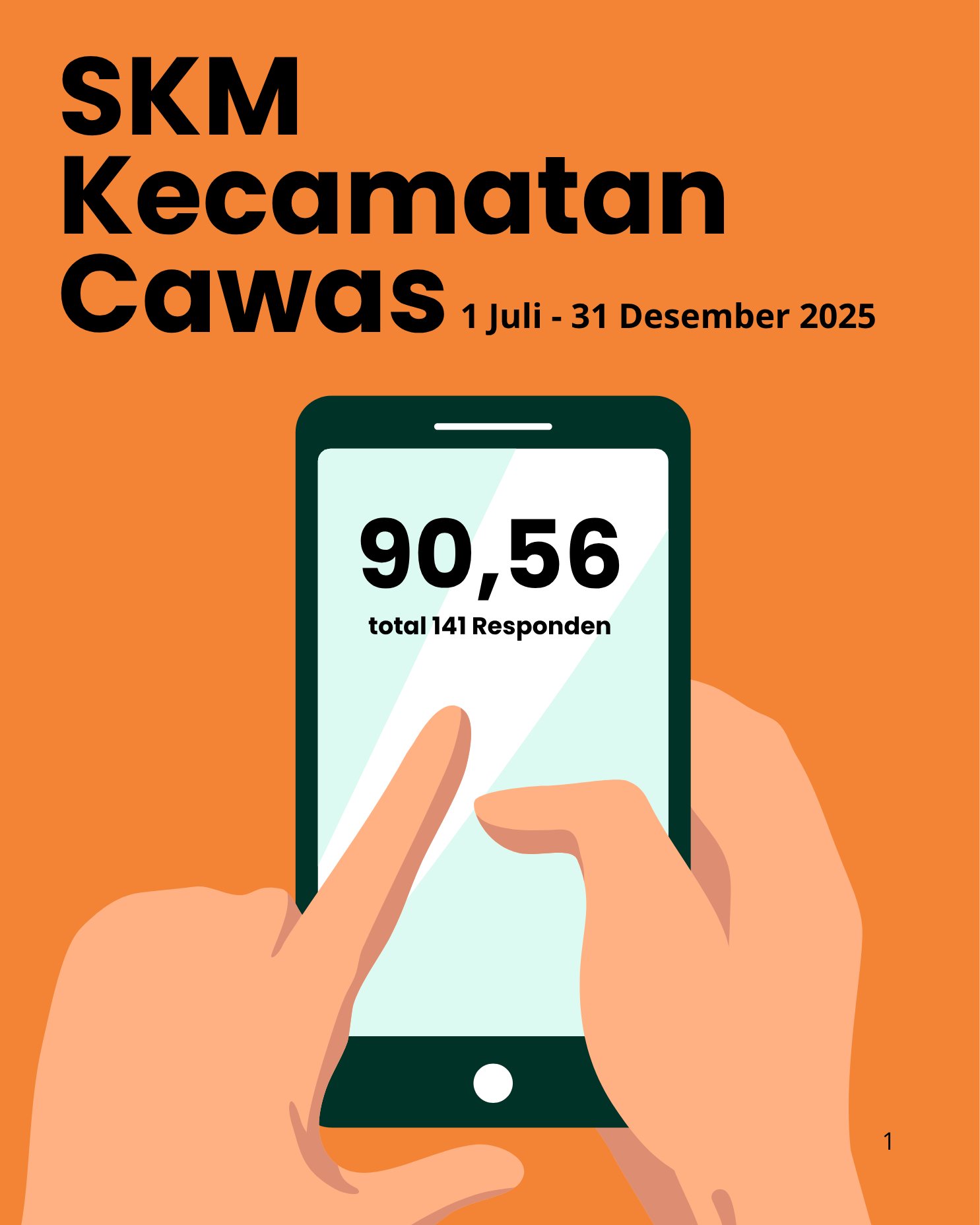  Hasil SKM Kecamatan Cawas Periode 1 Juli - 31 Des 2025